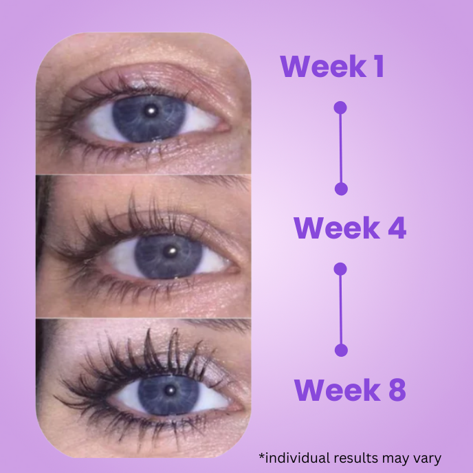 Peptide Lash Growth Serum